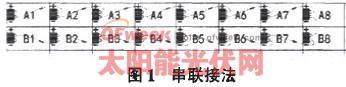 光伏配电箱什么是光伏配电箱？的最新报道(图2)