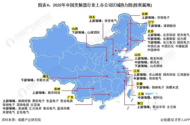 【干货】变频器行业产业链全景梳理及区域热力地图(图4)