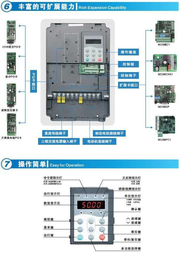 汇川_电子产品世界