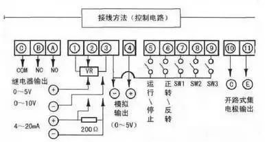 变频器原理与接线图讲解(图3)