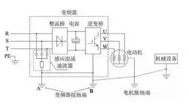 变频器原理与接线图讲解(图4)