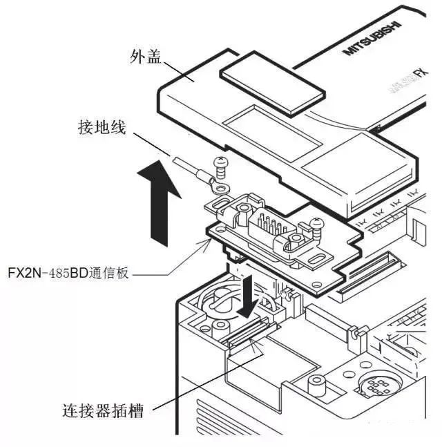 PLC、RS485、变频器通讯接线图详解(图10)