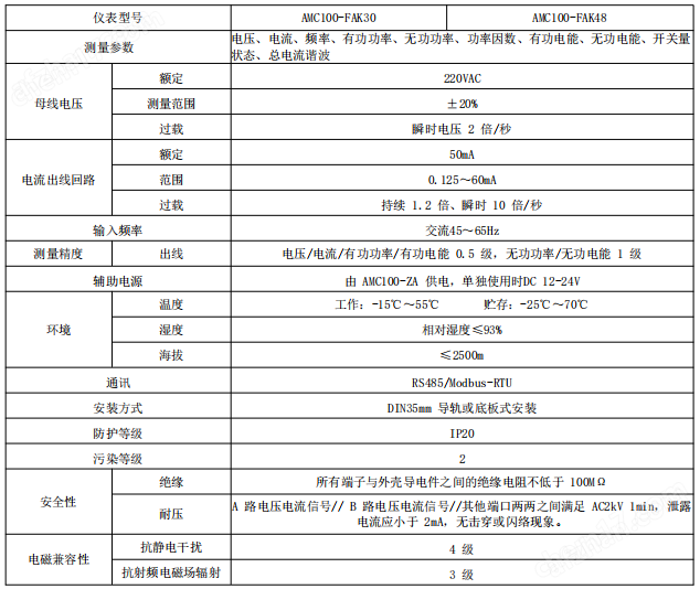 AMC100-FA48(图1)