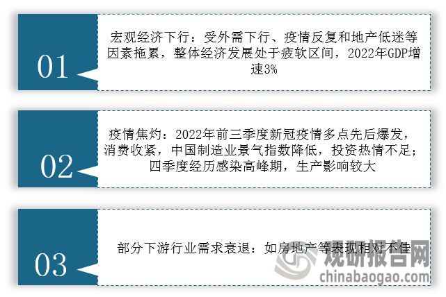 我国变频器行业分析：多因素致低压变频器市场承压(图5)