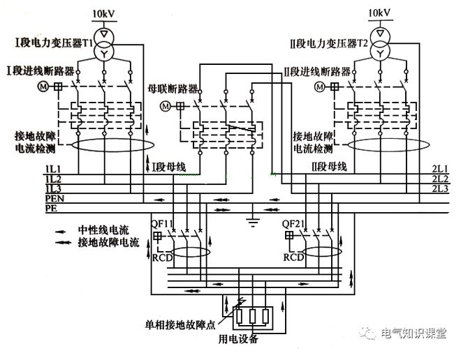 给大家介绍几种“双电源配置”方案总有一种适合你的项目！(图3)