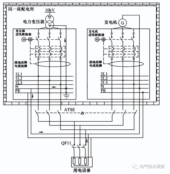 给大家介绍几种“双电源配置”方案总有一种适合你的项目！(图7)