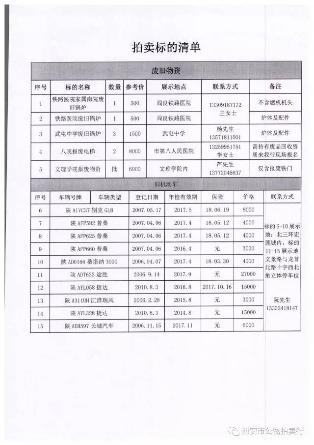 【设备】全国设备物资拍卖公告信息(图1)